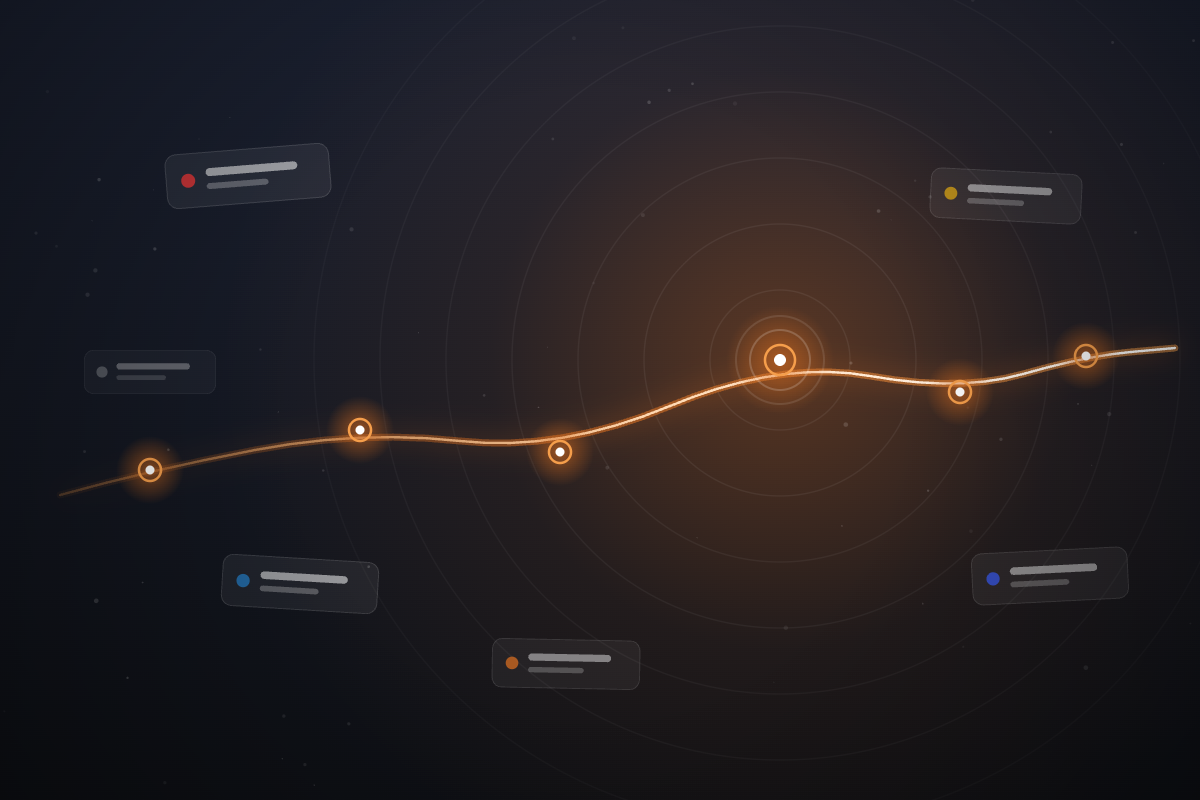 Abstract activity stream — a glowing timeline of logged events with severity-tagged log entries